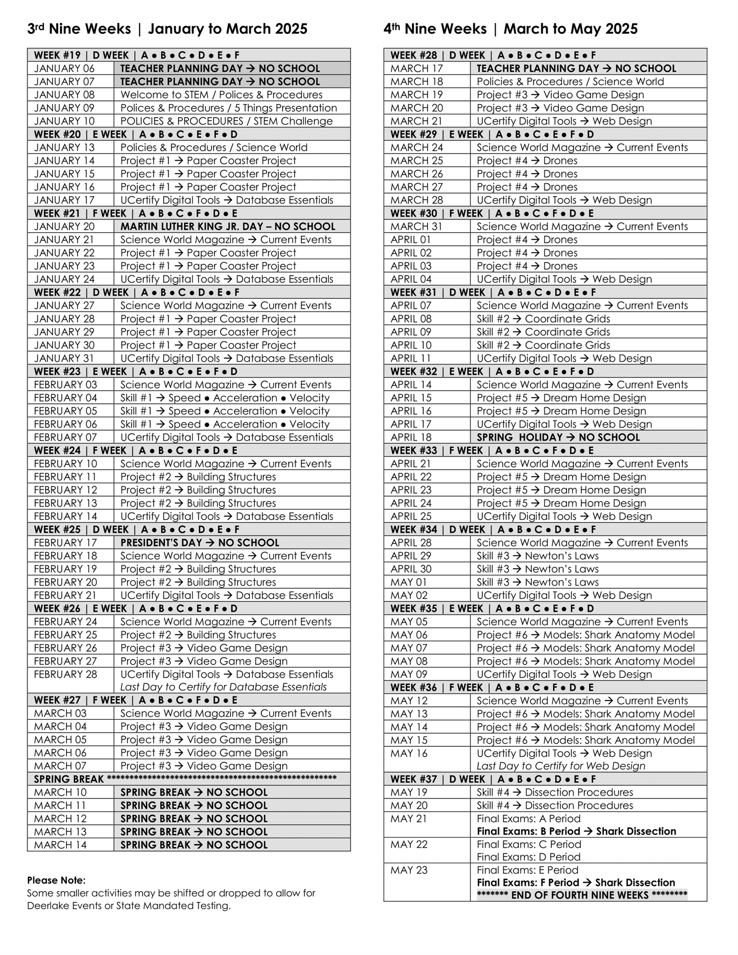 STEM 2 | Spring 2025 Syllabus #2 